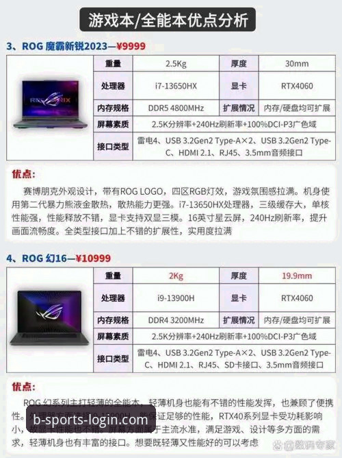 b体育官网 b体育官网2024新版上线:实测体验与用户反馈深度解析